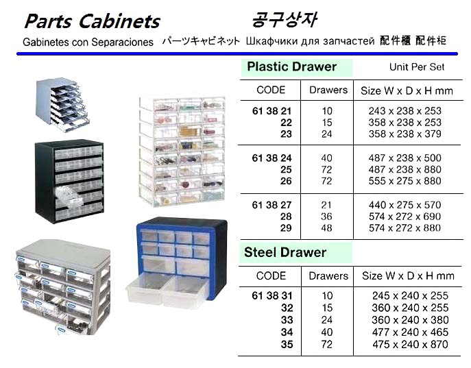 PARTS CABINET WITH 10 DRAWERS, PLASTIC 243X238X253MM