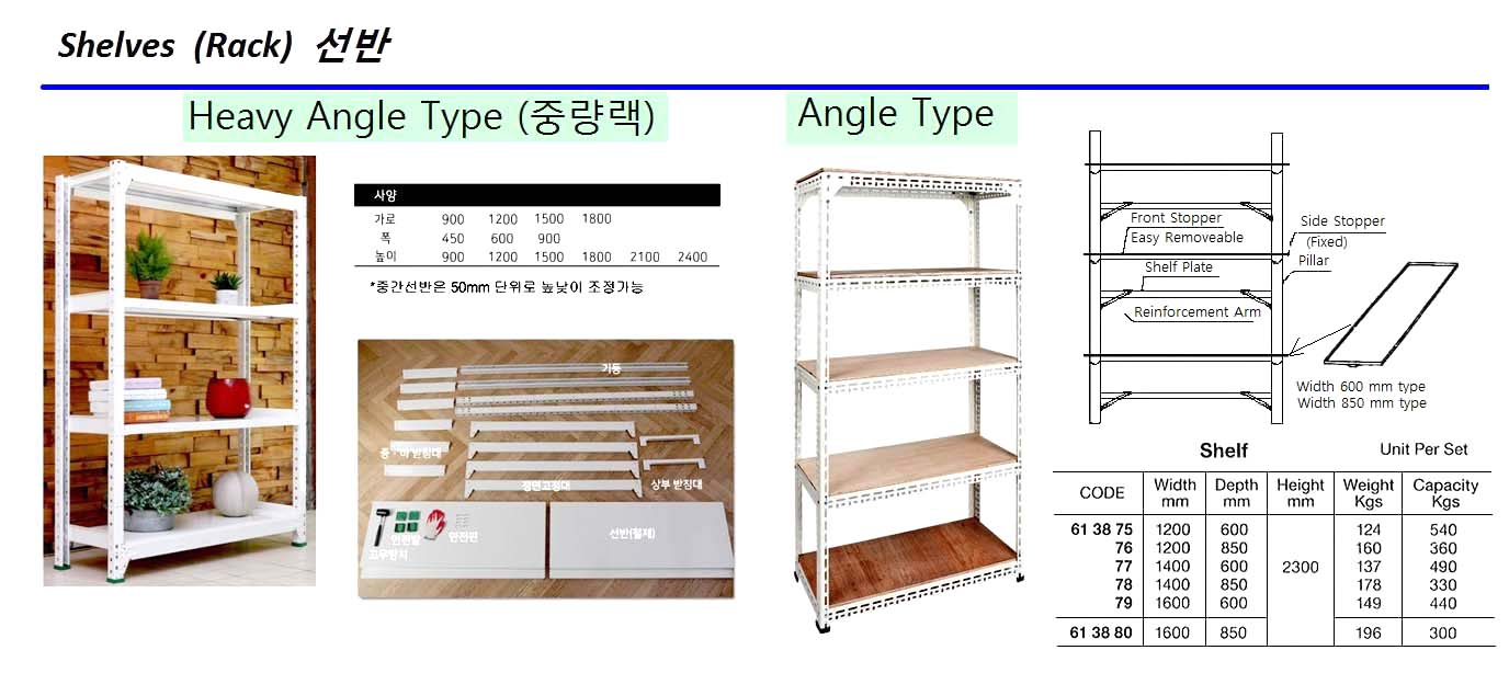 MASTER TOOLS & PARTS SHELF, W1200XD600XH2300MM