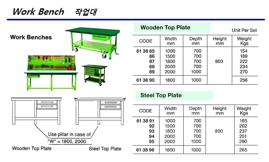 WORK BENCH STEEL-TOP, W1000XD700XH800MM