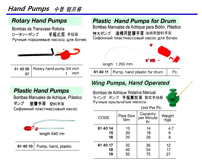 WING PUMP HAND OPERATE, FOR 15MM PIPE