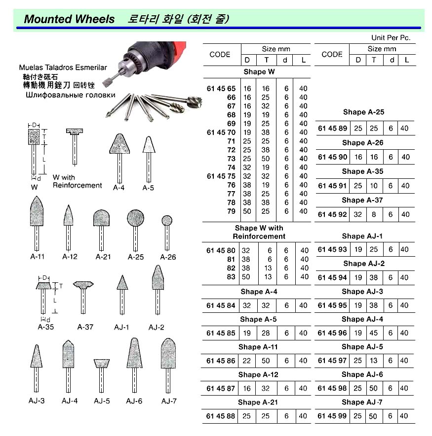 WHEEL MOUNTED SHAPE-A11, 22X50X40MM SHAFT DIAM 6MM