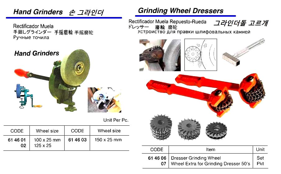 GRINDER HAND WHEEL SIZE, 100X25MM