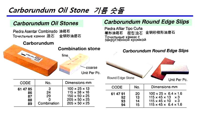 CARBORUNDUM ROUND EDGE SLIP, #13 115X45X13X3MM