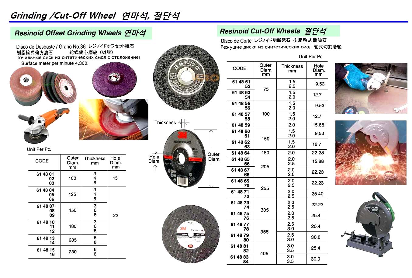 WHEEL GRINDING OFFSET RESINOID, 100X3X15MM GRAIN36 4300MTR/MIN