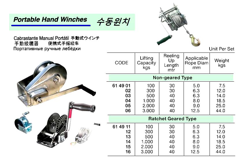 WINCH HAND PORTABLE NON-GEARED, 1000KGS