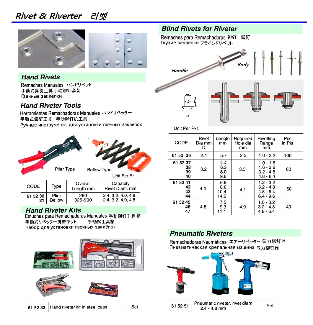 TOOL RIVETER HAND BELLOW-TYPE, FOR RIVET DIA 2.4-4.8MM