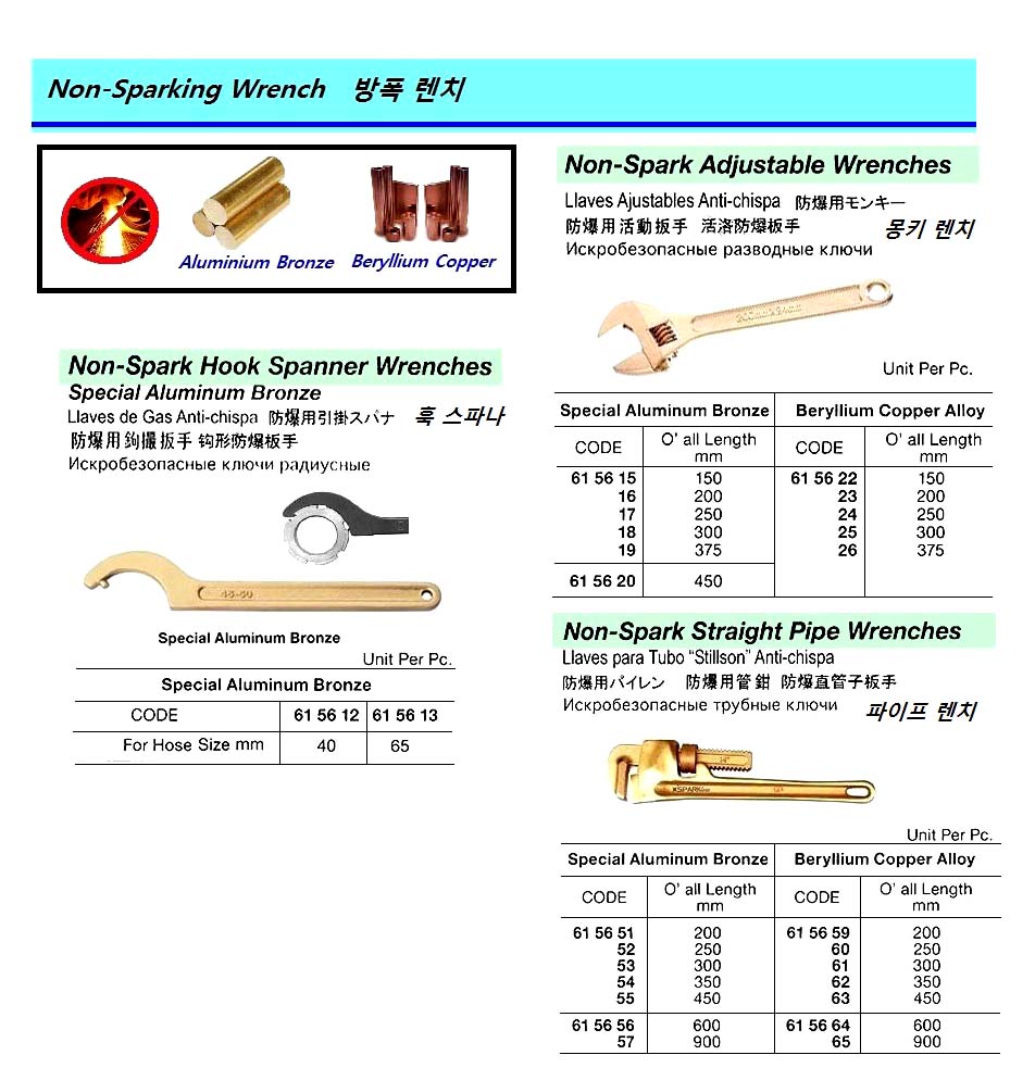 WRENCH ADJUSTABLE NON-SPARK, BERYLLIUM COPPER ALLOY 150MM