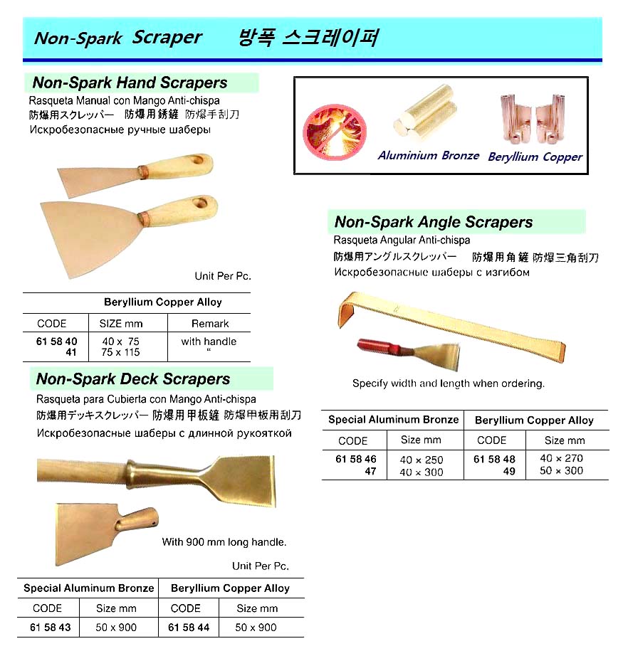 SCRAPER DECK W/HANDLE 50X900MM, NON-SPARK BERYLLIUM COPPER