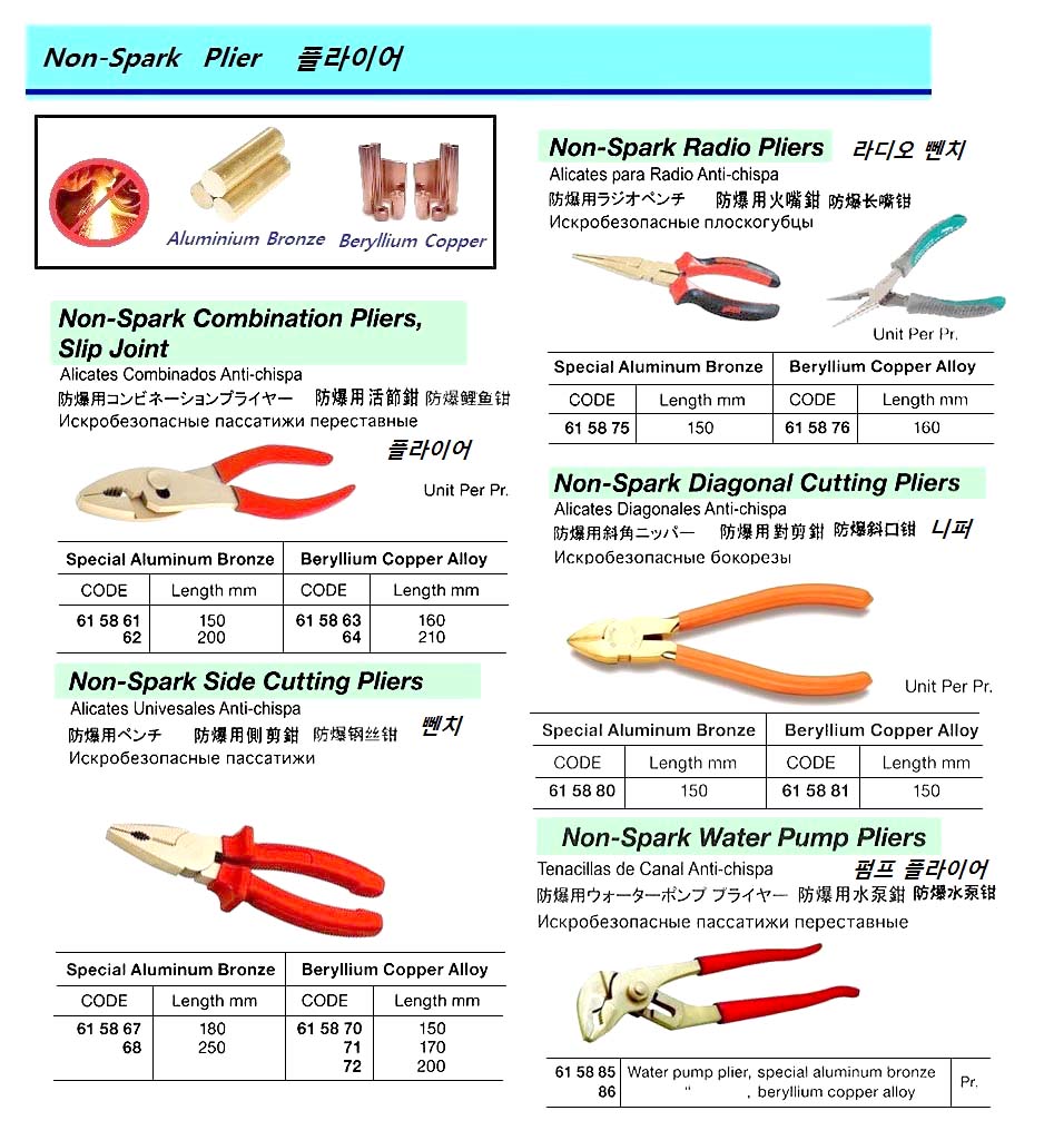 PLIER SIDE CUTTING NON-SPARK, BERYLLIUM COPPER ALLOY 150MM