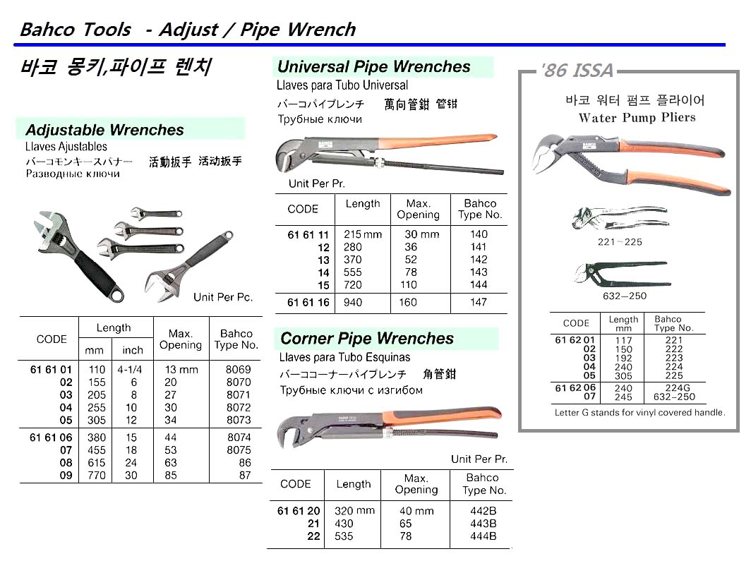 WRENCH PIPE UNIVERSAL, BAHCO #140 215MM