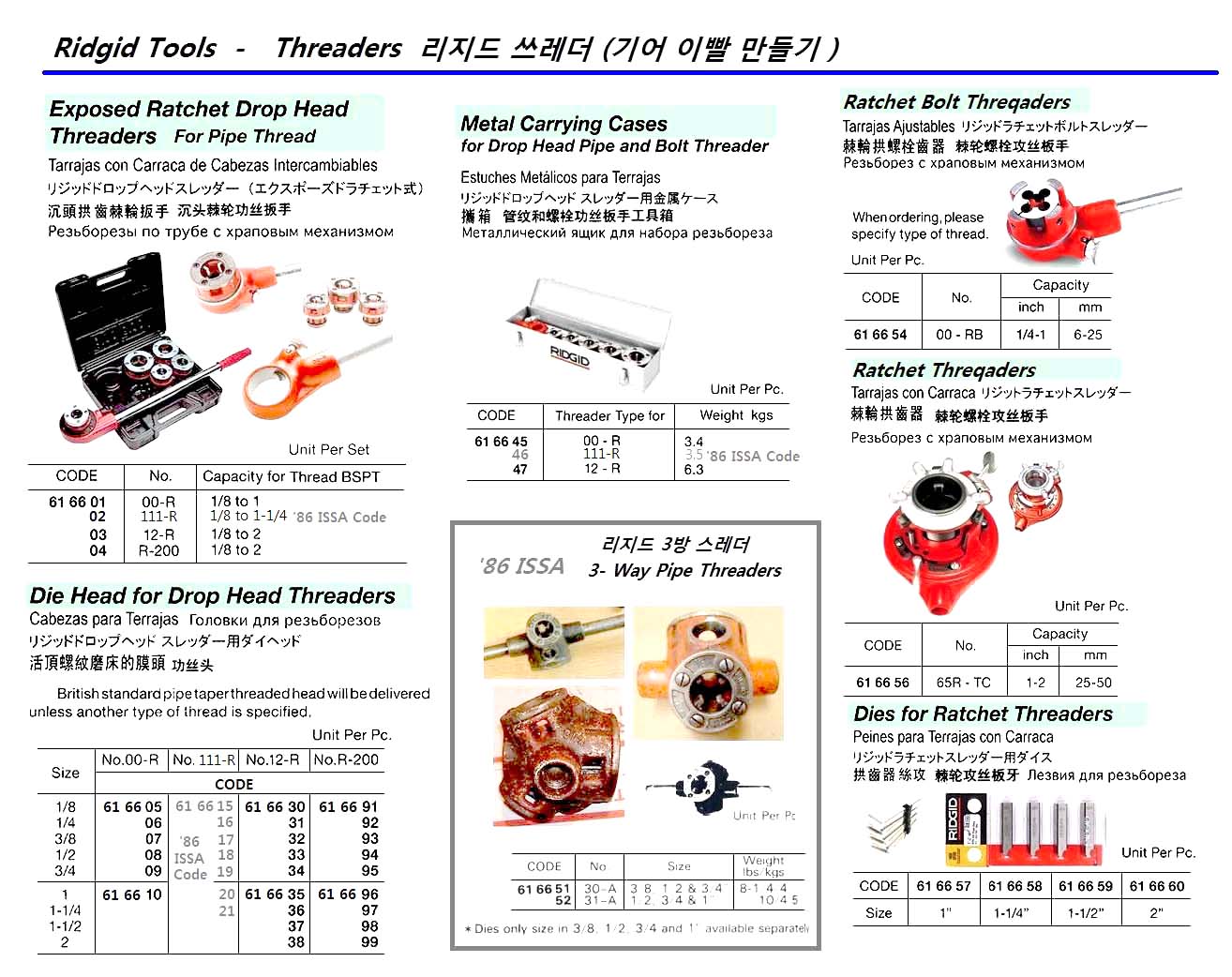 DIE HEAD 1" FOR DROP HEAD, THREADER RIDGID #R-200