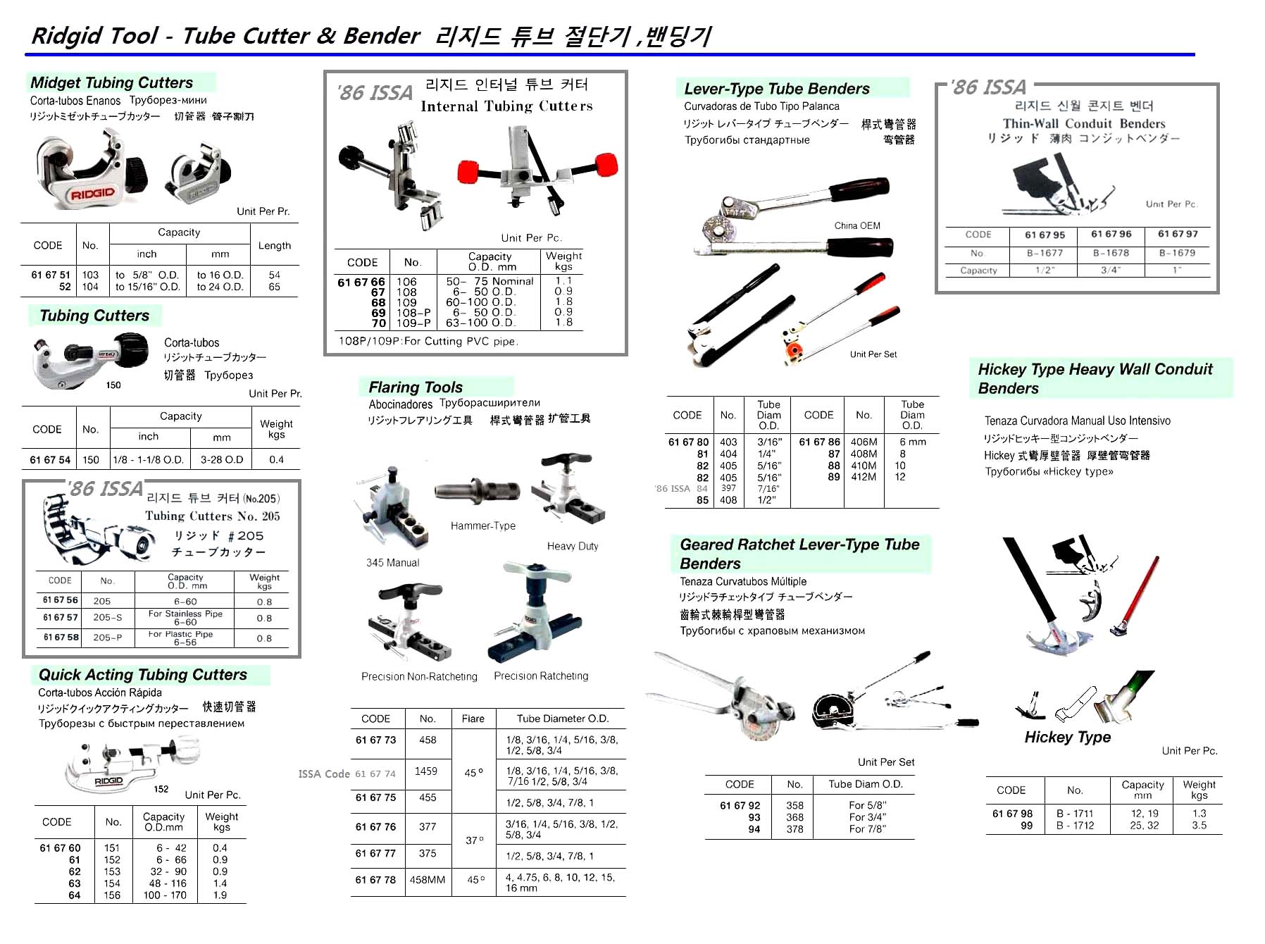CUTTER TUBING RIDGID #150, 3-28MM CAPACITY