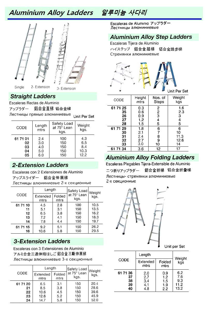 LADDER FOLDING ALUMINIUM-ALLOY, 2 WAY COMBINATION 2.7MTR