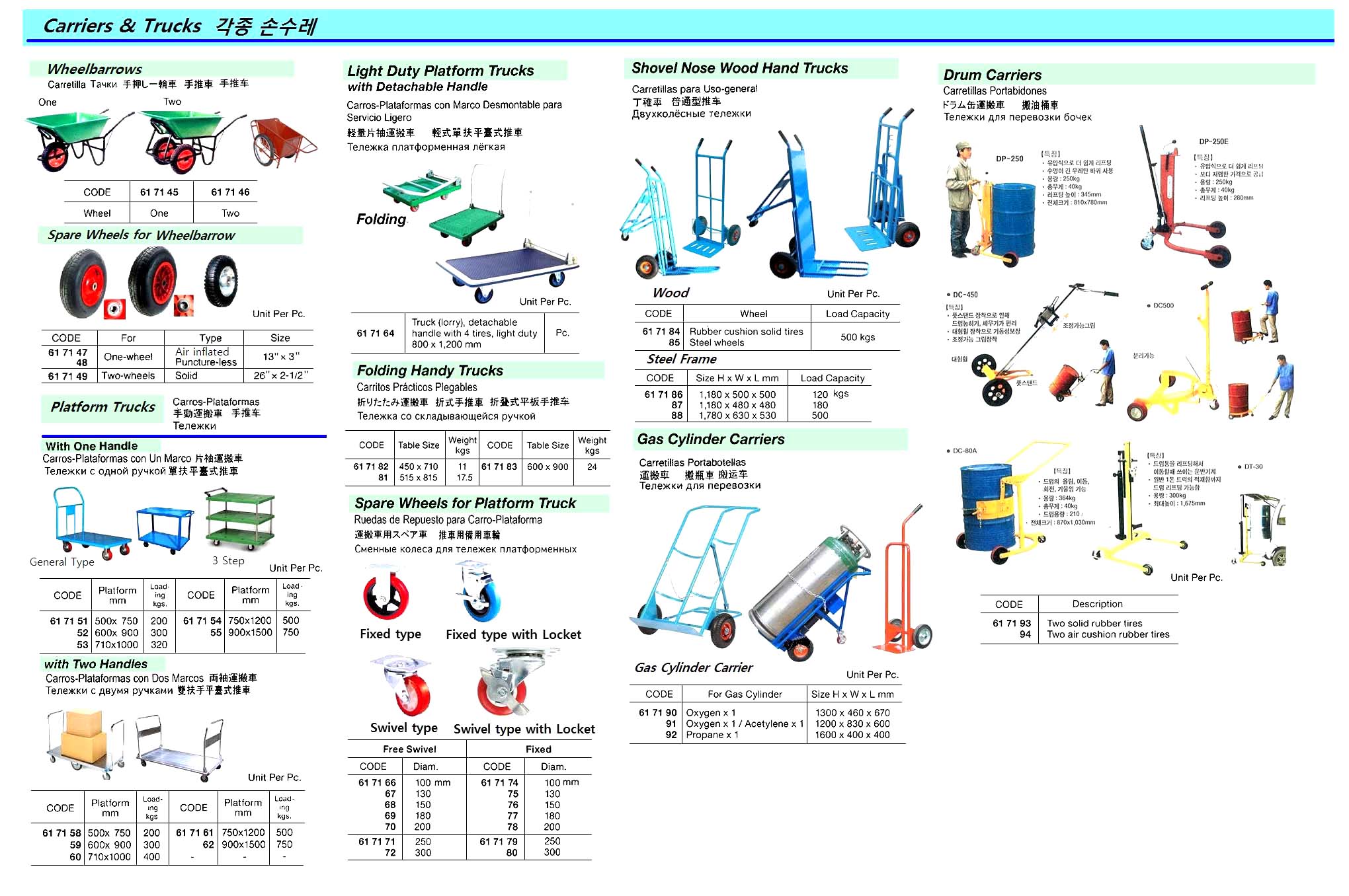 WHEEL FOR 1 WHEEL WHEELBARROW, AIR INFLATED 13"X3"