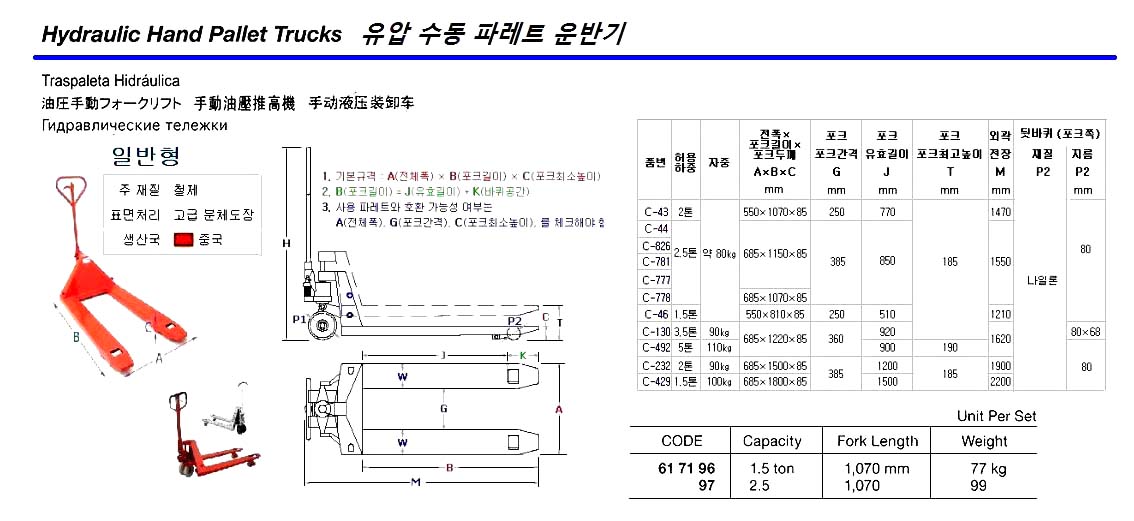 TRUCK HAND PALLET HYDRAULIC, 1.5TON