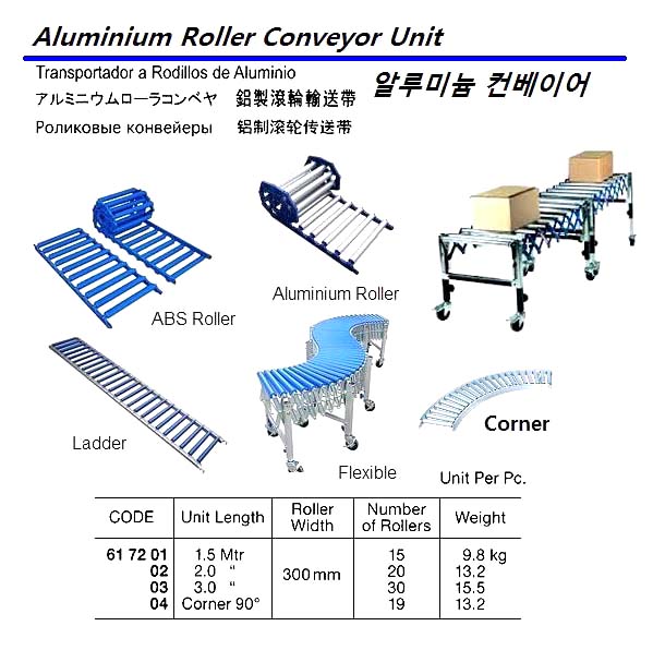 ROLLER CONVEYOR UNIT ALUMINIUM, 300MMX1.5MTR