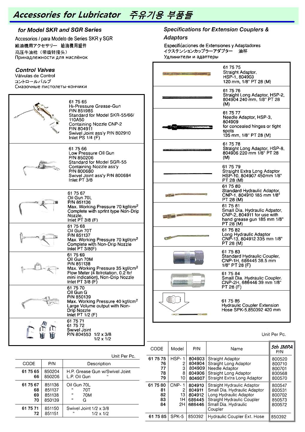 GREASE GUN H.P. W/SWIVEL JOINT, H.P. SKR P/N.851985