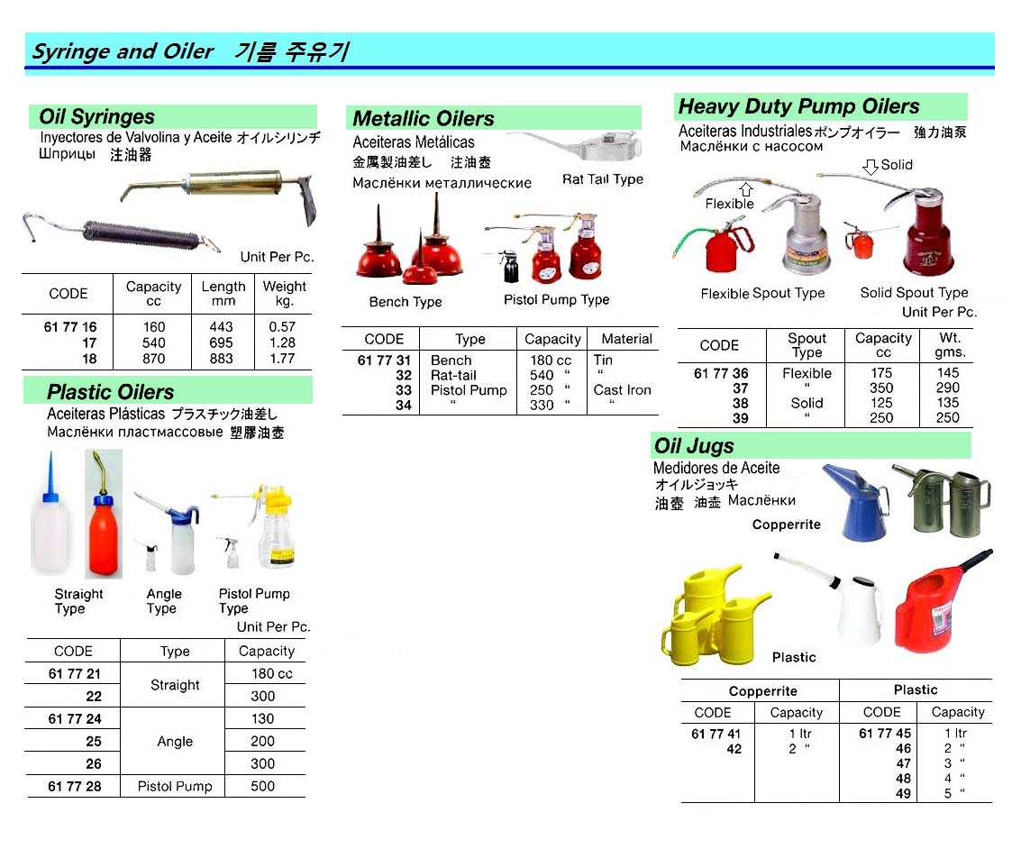 OIL JUG COPPERRITE 1LTR