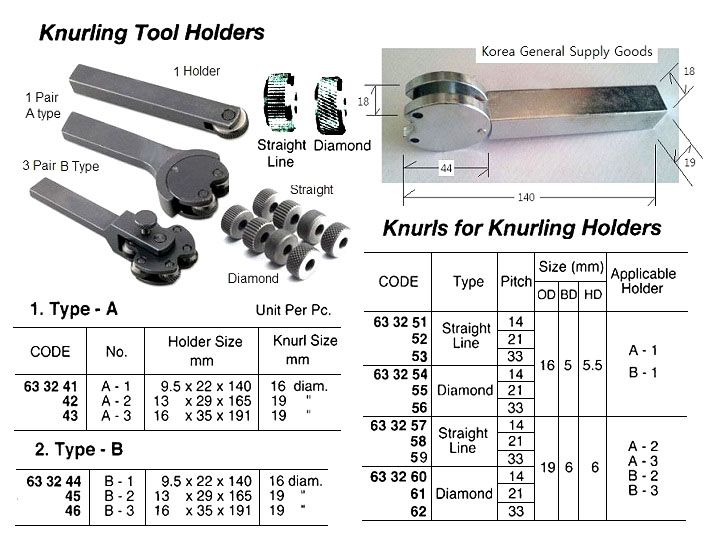 KNURLING TOOL HOLDER TYPE-A, 13X29X165MM