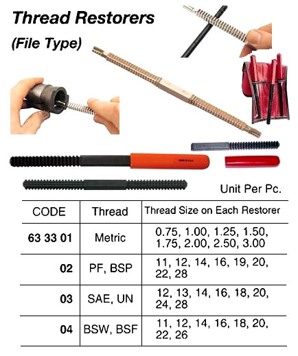 THREAD RESTORER, FOR BSW & BSF THREAD 8-SIZES