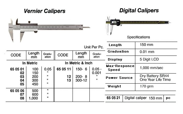 CALIPER VERNIER STAINLESS, STEEL 150MM MM/INCH