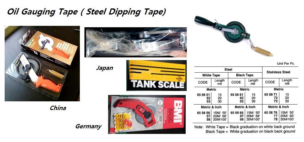 TAPE OIL GAUGE STAINLESS STEEL, METRIC 15MTR