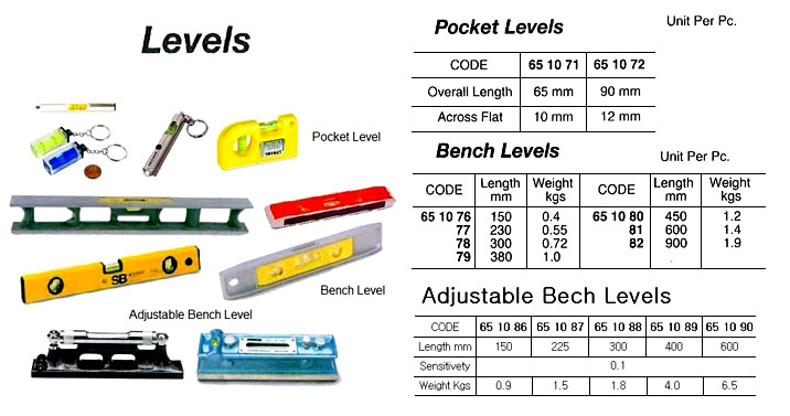 LEVEL BENCH CAST-IRON 450MM