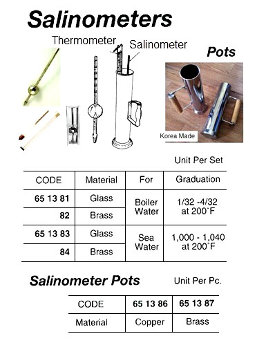 SALINOMETER FOR BOILER WATER, BRASS 1/32-4/32 AT 200DEG-F