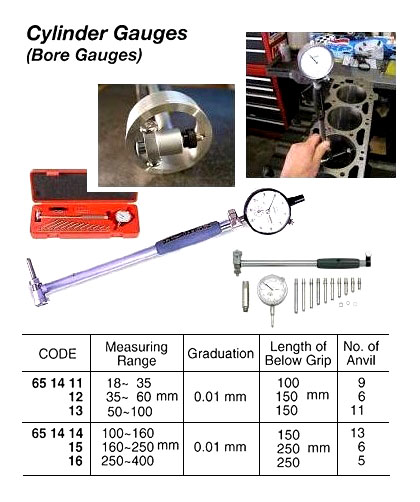 CYLINDER GAUGE 100-160MM, 0.01MM GRADUATION