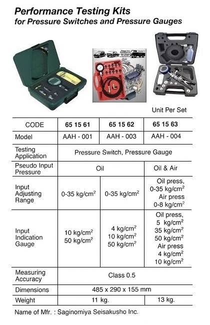 PERFORMANCE TESTING KIT FOR, PRESSURE SWITCH/GAUGE AAH-001