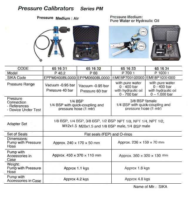 PRESSURE CALIBRATOR SIKA P 60, VACUUM -0.95BAR PRESSURE 60BAR