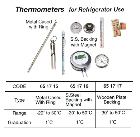THERMOMETER FOR REFRIGERATOR, METAL CASED W/RING -20TO50DEG