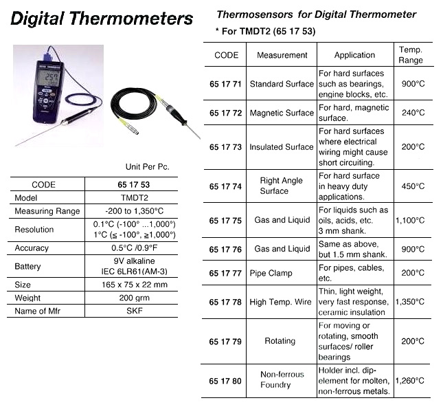 GAS & LIQUID THERMOSENSOR, 1100DEG.C FOR TMDT2