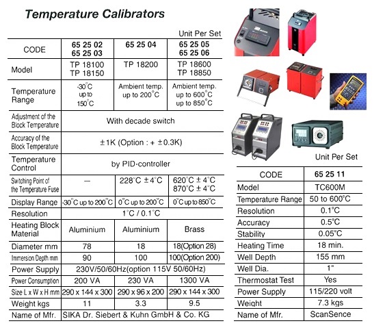TEMPERATURE CALIBRATOR, 600DEG.C 115/220VOLT TC600M
