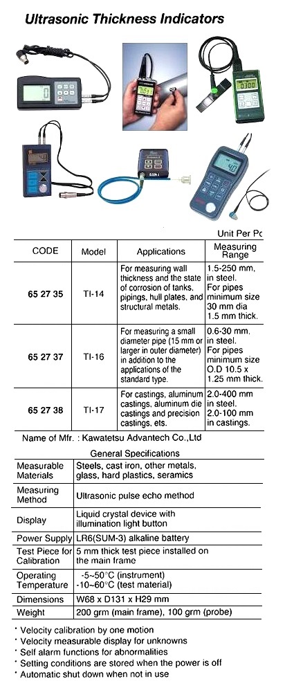 THICKNESS INDICATOR ULTRASONIC, MODEL TI-56F