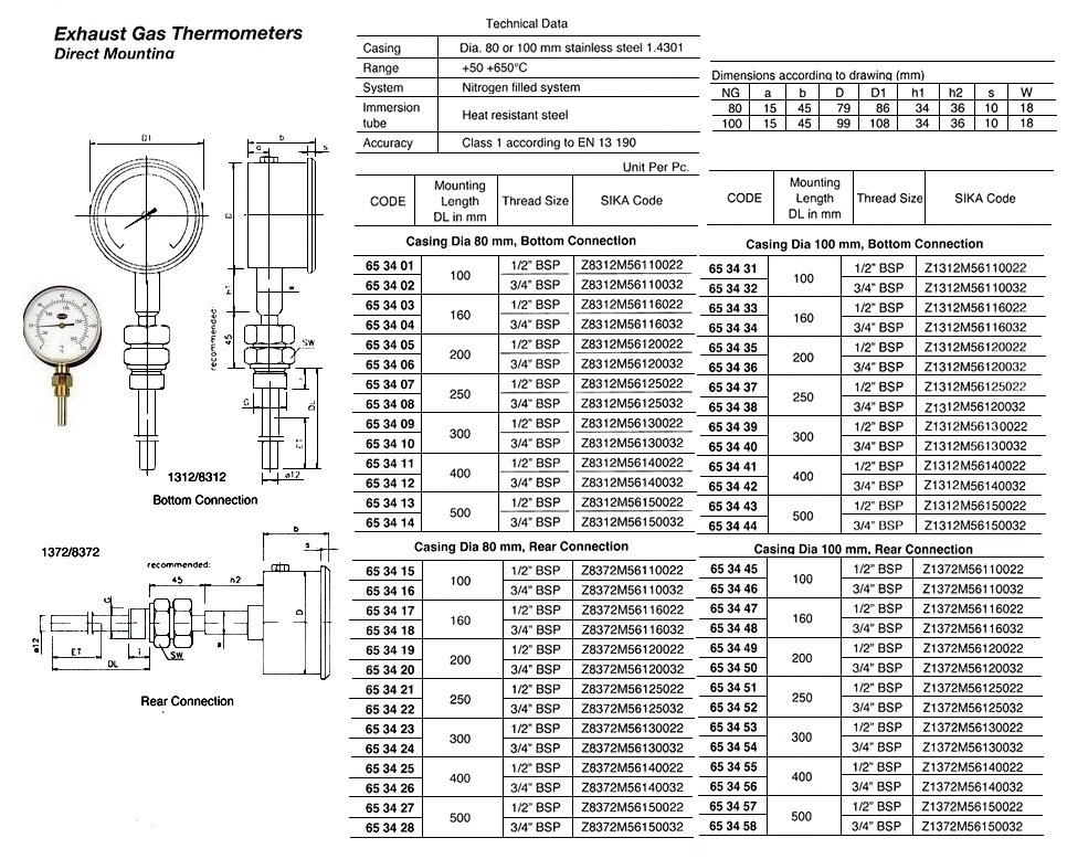 THERMOMETER EXHAUST GAS DIRECT, DIA100MM BOTTOM MOUNT100MM 1/2