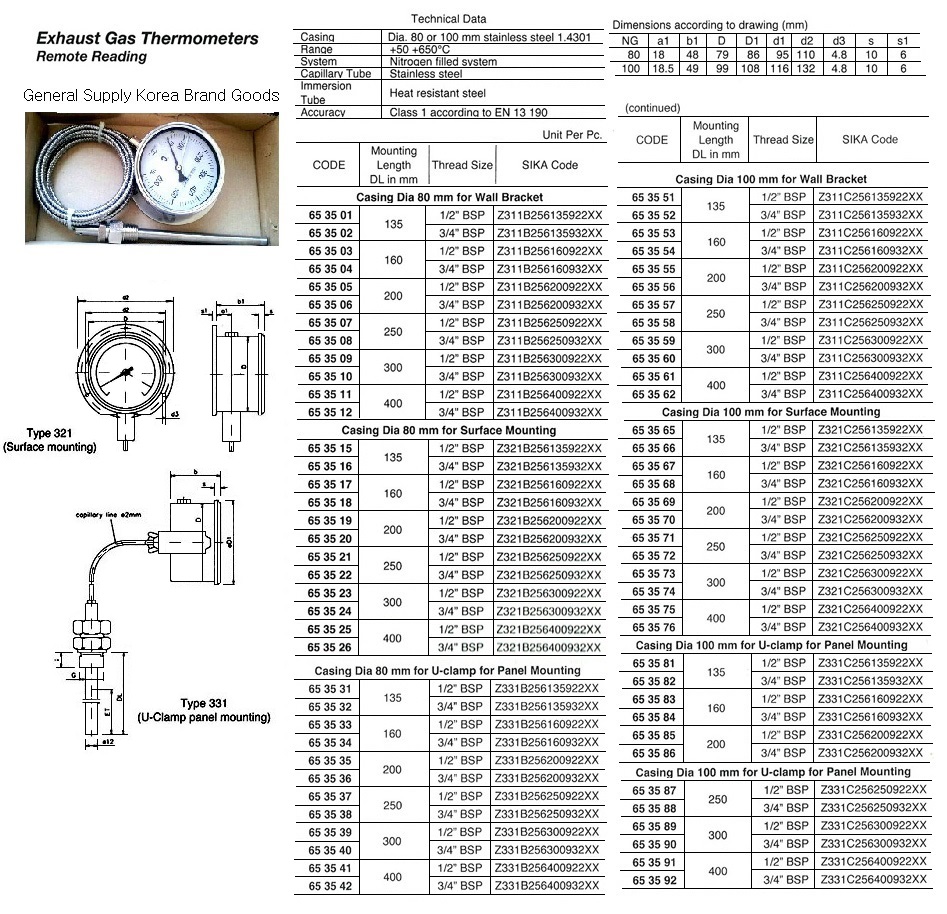 THERMOMETER EXHAUST GAS REMOTE, DIA100MM SURFACE MOUNT135MM1/2