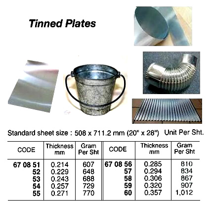 TINNED PLATE #100L, 0.285MMX508X711.2MM