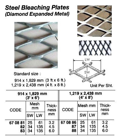 STEEL BLEACHING PLATE, 3.2X1219X2438MM MESH 25X61MM