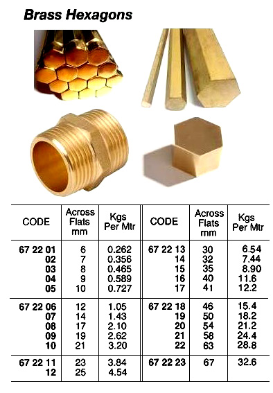 BRASS HEXAGON 10MM 4MTR