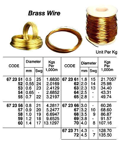 WIRE BRASS 0.55MM