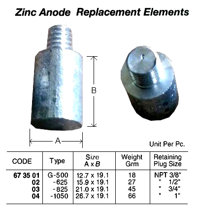 ZINC ANODE ELEMENT G-1050, 26.7MM/ID