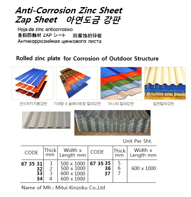SHEET ZINC ANTICORRISIVE, TH:1MM X 500X1000MM