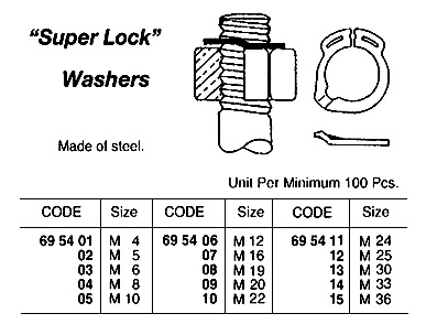 WASHER SUPERLOCK STEEL M10