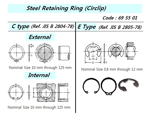 RETAINING RING STEEL (C TYPE), WITH FURTHER DETAIL