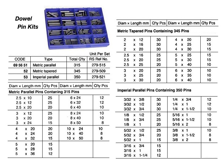 DOWEL PIN KIT HARDENED STEEL, IMPERIAL PARALLEL 350PINS