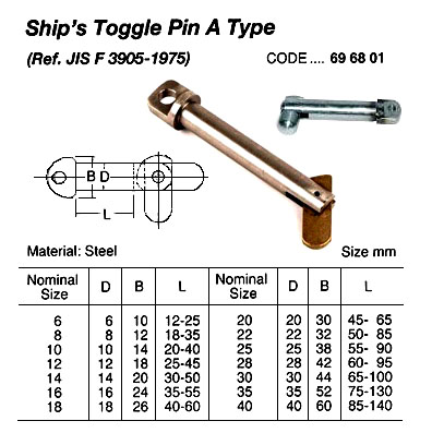 PIN SHIP`S TOGGLE A TYPE STEEL, WITH FURTHER DETAIL