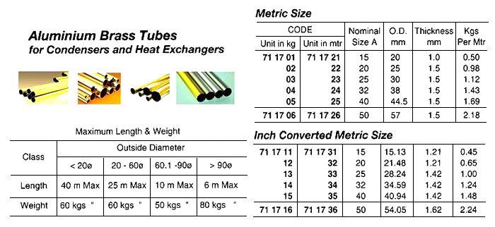 TUBE ALUMI-BRASS 15A (INCH), 15.13X1.21MM