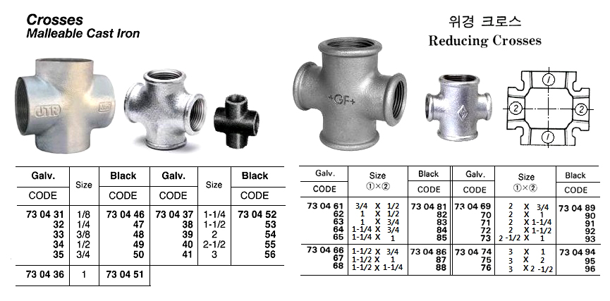 CROSS MALLEABLE CAST IRON GALV, 2"