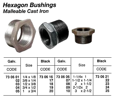 BUSHING HEXAGON MALLEABLE CAST, IRON BLACK 1-1/2X1-1/4